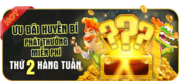 Biểu ngữ hoàn trả hàng ngày